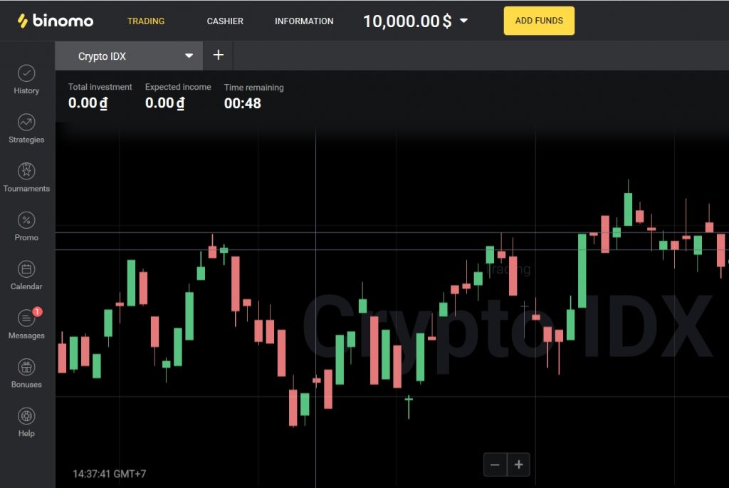 Apakah Binomo multi-level finance? Membandingkan kredibilitas Binomo